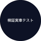 検証実車テスト